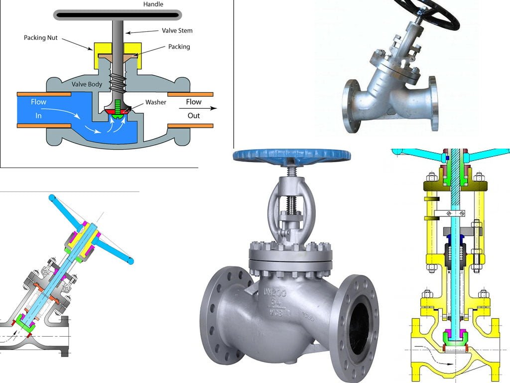 Are Globe Valves Directional? Directionality of Globe Valves