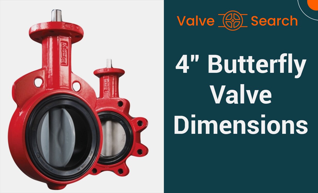 Blow Off Valve Explained: What You Need to Know