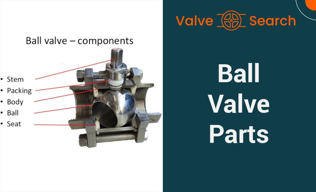 Blow Off Valve Explained: What You Need to Know